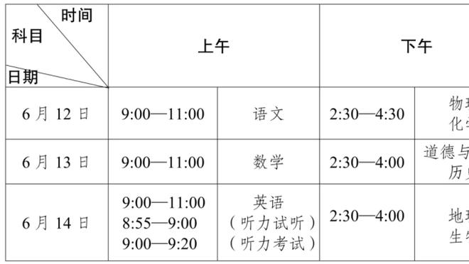 记者：巴黎圣日耳曼没有考虑从曼联签下桑乔或卡塞米罗