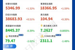 未能救主！夏普20中9得25分5板4助 炸裂隔扣惊艳全场