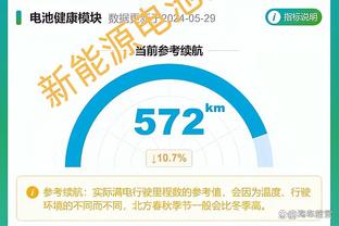 穆勒本场比赛数据：1进球2次争顶成功，评分7.3